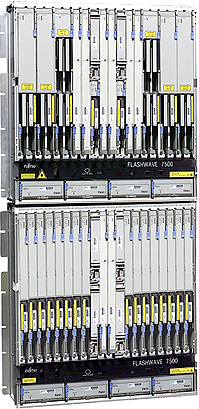 FLASHWAVE 7500 光波長分岐挿入システム