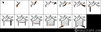 資