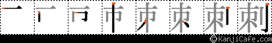 刺