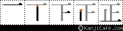正