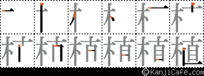 植