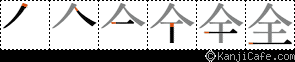 全