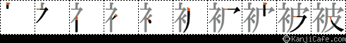 被