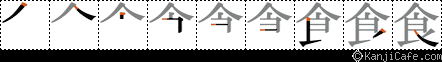 食