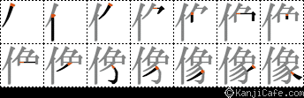 像