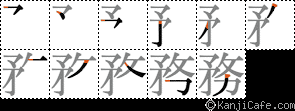 務