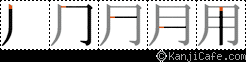 用