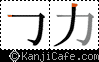 力