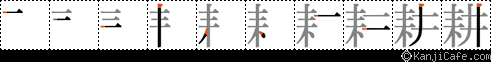 耕