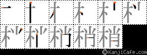 梢