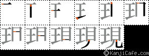 現