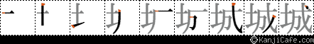 城