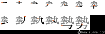 勢