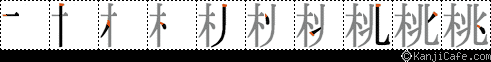 桃