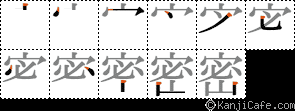 密