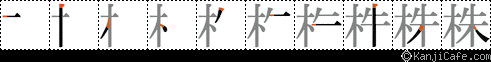 株