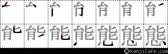 態