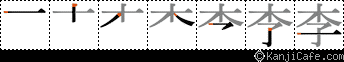 李
