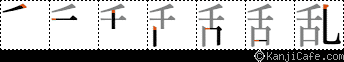 乱