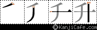 升