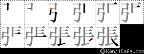 張