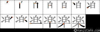 楽