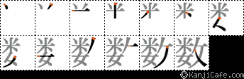 数