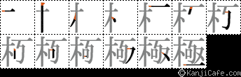 極