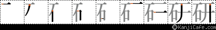 研
