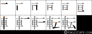 転