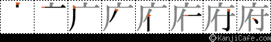 府