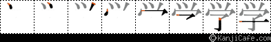 学