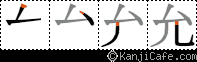 允