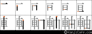 軸