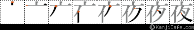 夜