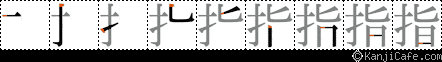 指