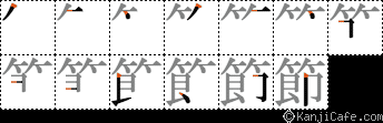 節