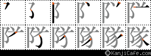 隊