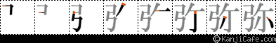 弥