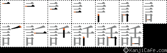 話