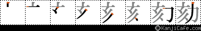 劾