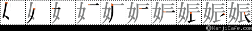 娠