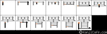 置