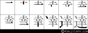 達