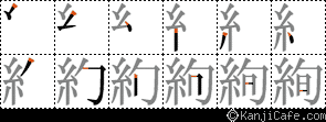 絢