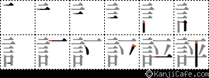評