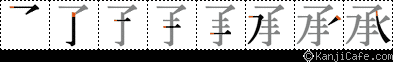 承
