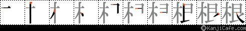 根