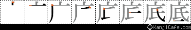底