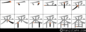 番